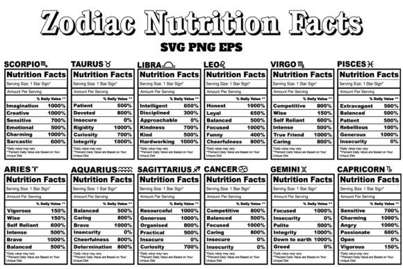 Zodiac Nutrition Facts SVG Horoscope Review